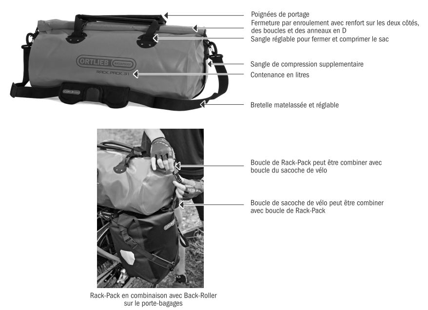 Caracter&iacute;sticas t&eacute;cnicas da bolsa de viaxe para bicicletas Ortlieb Rack-Pack